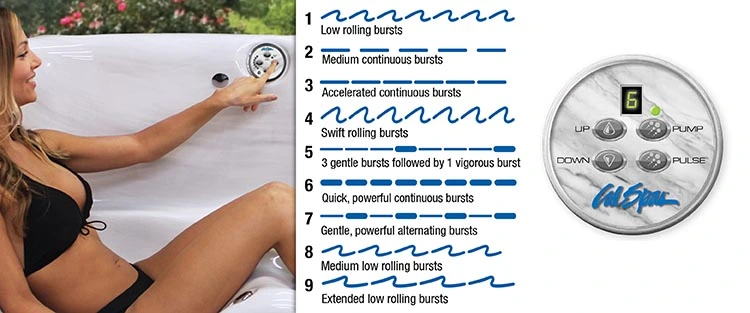 ATS Control for hot tubs in Fontana